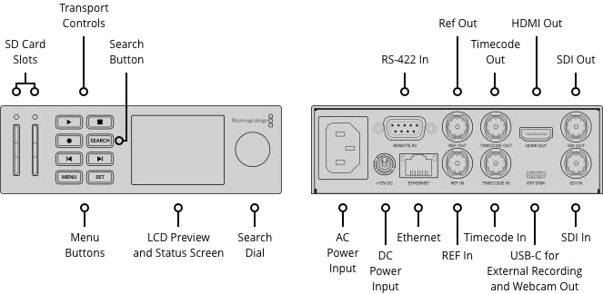 Amazon | Blackmagic Design ブラックマジックデザイン Amazon | Blackmagic Design ブラックマジックデザイン